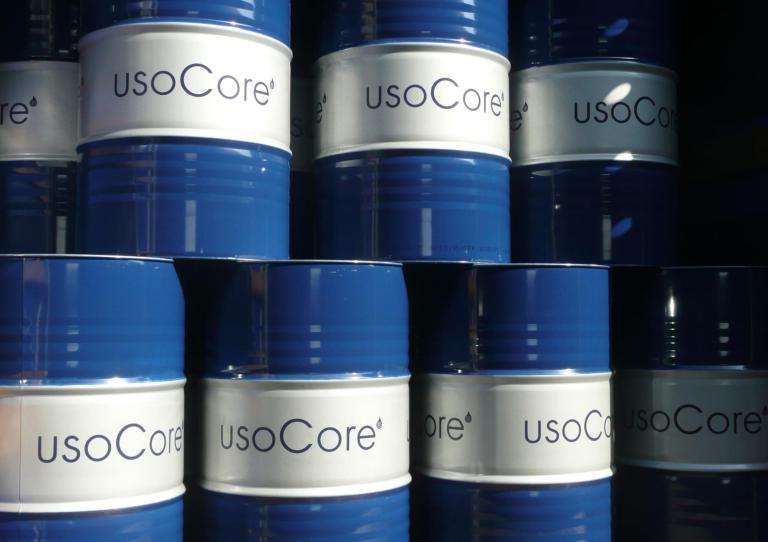 Usocore Drums